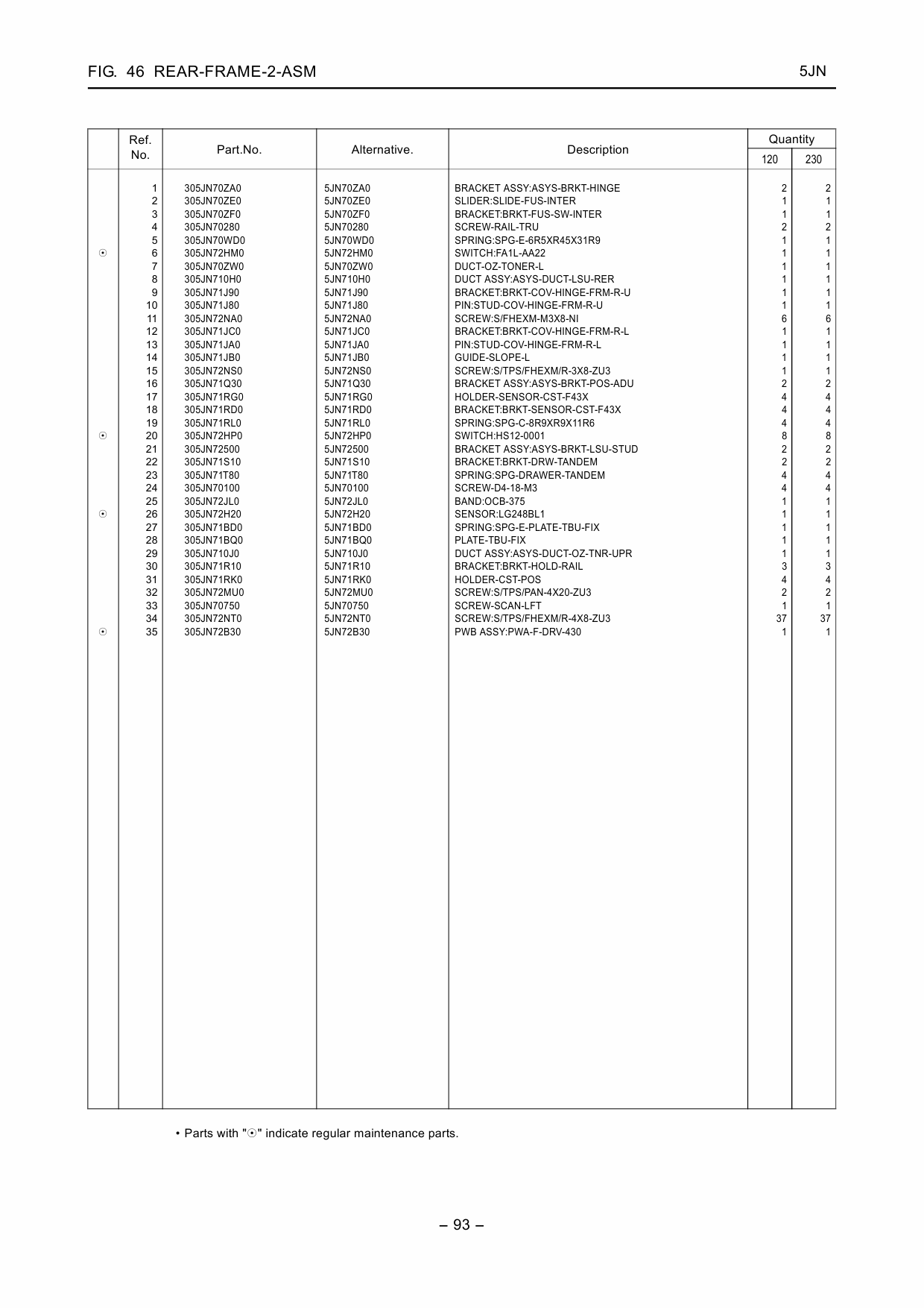 KYOCERA ColorMFP TASKalfa-550c 650c 750c Parts Manual-3